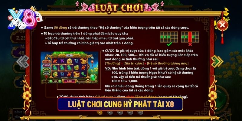 Luật Chơi Cung Hỷ Phát Tài X8