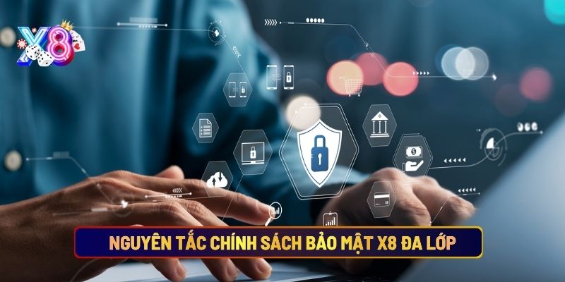Chính Sách Bảo Mật X8 - Nền Tảng An Toàn Cho Người Chơi 2 Nguyên Tắc Chính Sách Bảo Mật X8 Đa Lớp