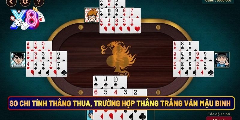 So Chi Tính Thắng Thua, Trường Hợp Thắng Trắng Ván Mậu Binh